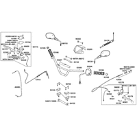 Lenker, Gashebel & Bowdenzüge