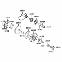 Kickstarterwelle & Variomatik
