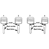 Schlüsselrohlinge & Lackstifte