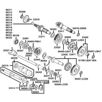 Getriebe & Schaltung