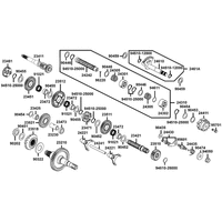 Getriebe & Schaltung