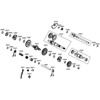 Getriebe & Schaltung