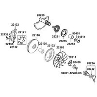 Kickstarterwelle & Variomatik