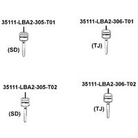 Schlüsselrohlinge & Lackstifte