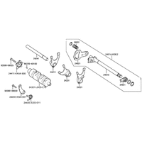 Schalteinheit (Getriebe)