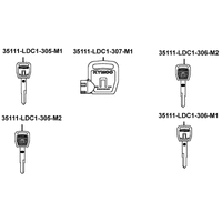 Schlüsselrohlinge & Lackstifte