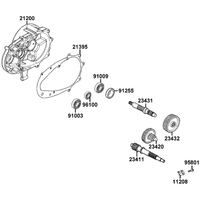 Getriebe & Schaltung