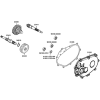 Getriebe & Schaltung