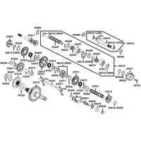 Getriebe & Schaltung