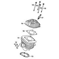 Zylinder & Zylinderkopf