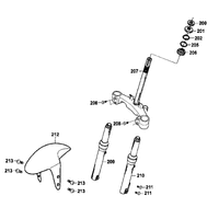 Gabeljoch, Kotflügel, Lenkkopf & Gabel