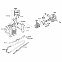 Zylinder, Kolben & Kurbelwelle