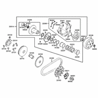 Fliehkraftkupplung & Variomatik