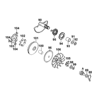 Kickstarterwelle & Variomatik