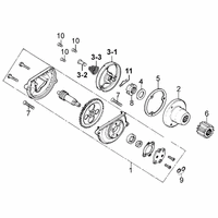 Ölpumpe & Zentrifugalfilter
