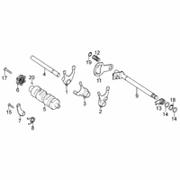 Schalteinheit ( Getriebe )