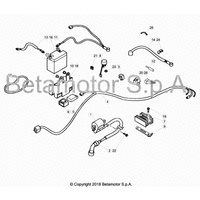 ELEKTRISCHE AUSRUESTUNG