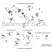 ELEKTRISCHE AUSRÜSTUNG