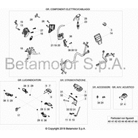 ELEKTRISCHE AUSRÜSTUNG