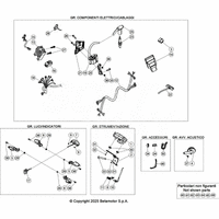 ELEKTRISCHE AUSRÜSTUNG