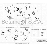 ELEKTRISCHE AUSRÜSTUNG