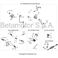 ELEKTRISCHE AUSRUESTUNG