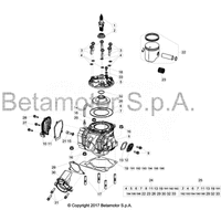 ZYLINDER / ZYLINDERKOPF