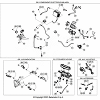ELEKTRISCHE AUSRUESTUNG