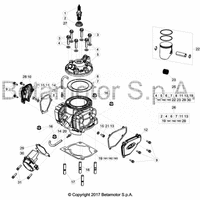 ZYLINDER / ZYLINDERKOPF