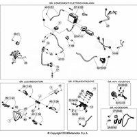 ELEKTRISCHE AUSRÜSTUNG