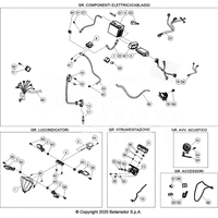 ELEKTRISCHE AUSRÜSTUNG