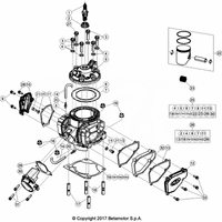 ZYLINDER / ZYLINDERKOPF