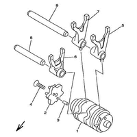 SCHALTGABEL