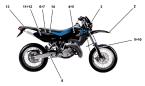 Dekor "schwarz Blau" - SMS 125 - 2004 - Husqvarna
